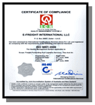 Philipsc Ertificate