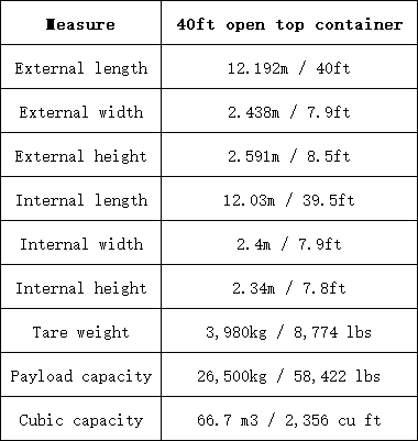 40 ft open-top container size