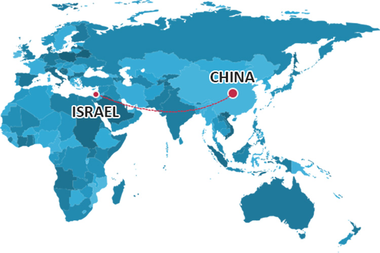 Shipping from China to Haifa 2024