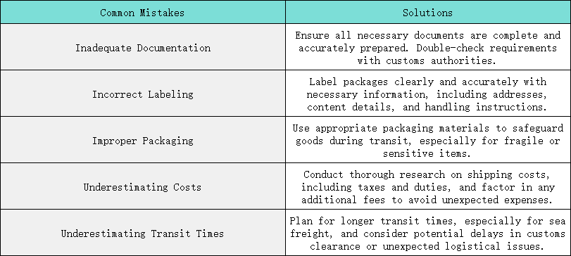 Avoid common mistakes when shipping to Cebu City