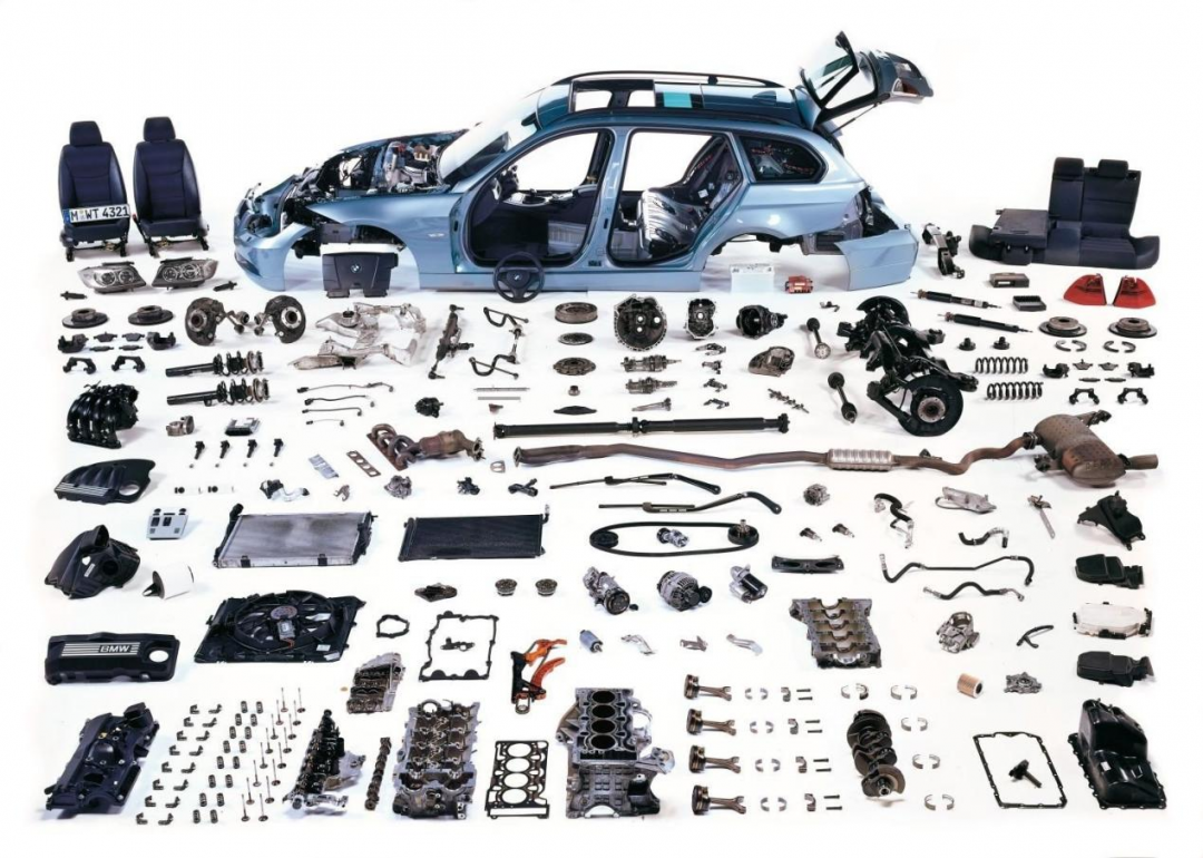 Options for importing auto parts