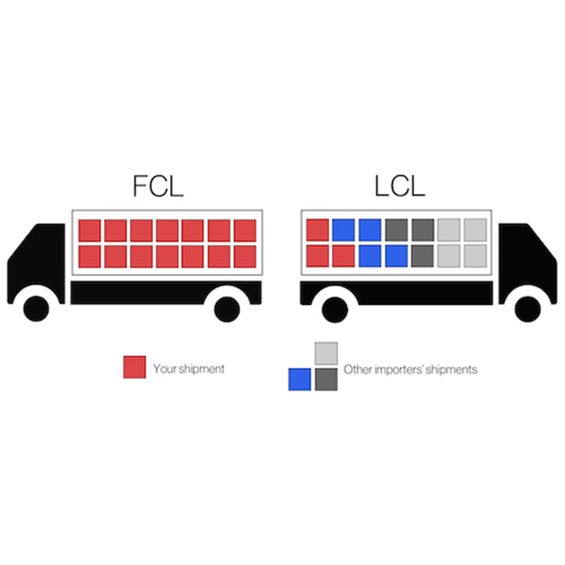 FCL or LCL sea freight from China