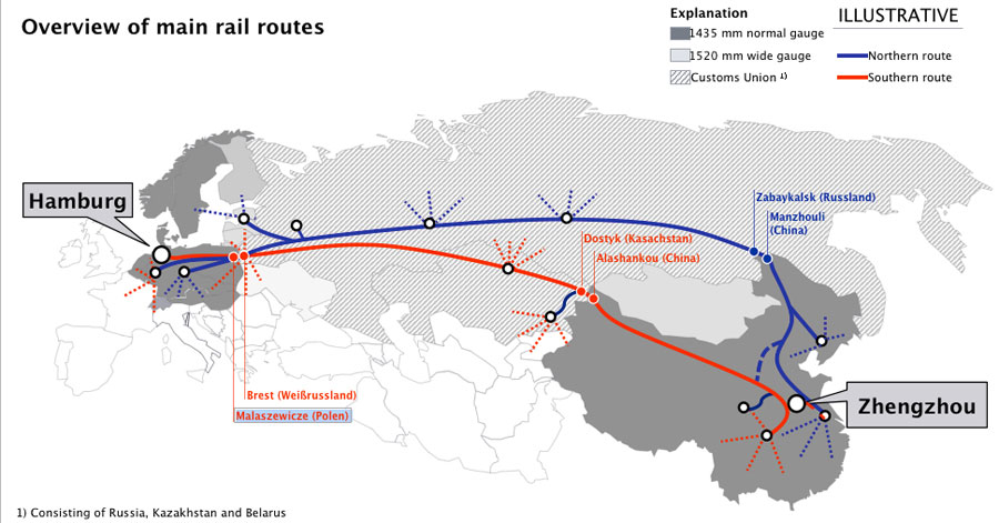 Glavne rute kinesko-europske željezničke mreže