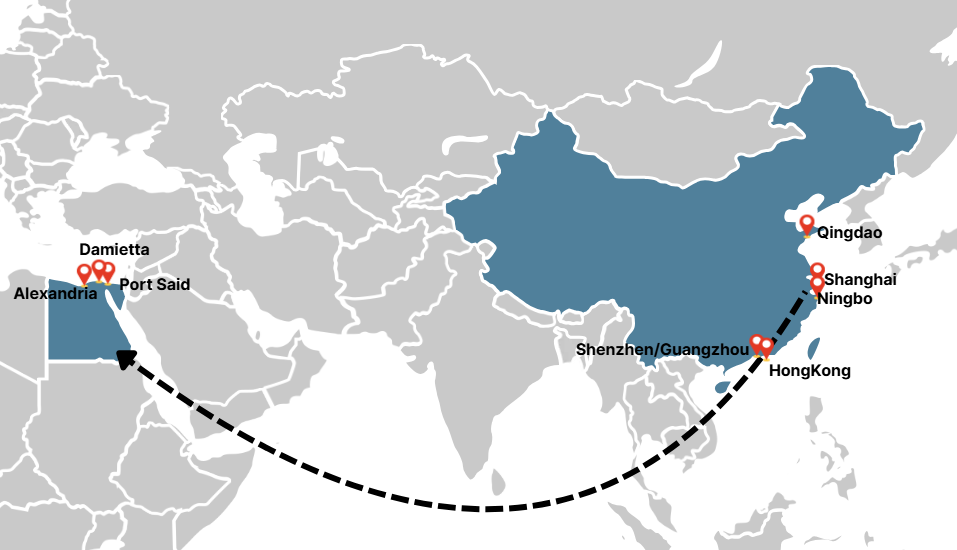 port in China and Egypt